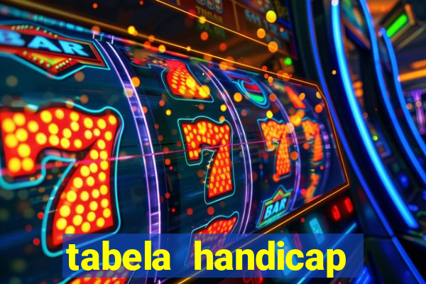 tabela handicap asiatico gols